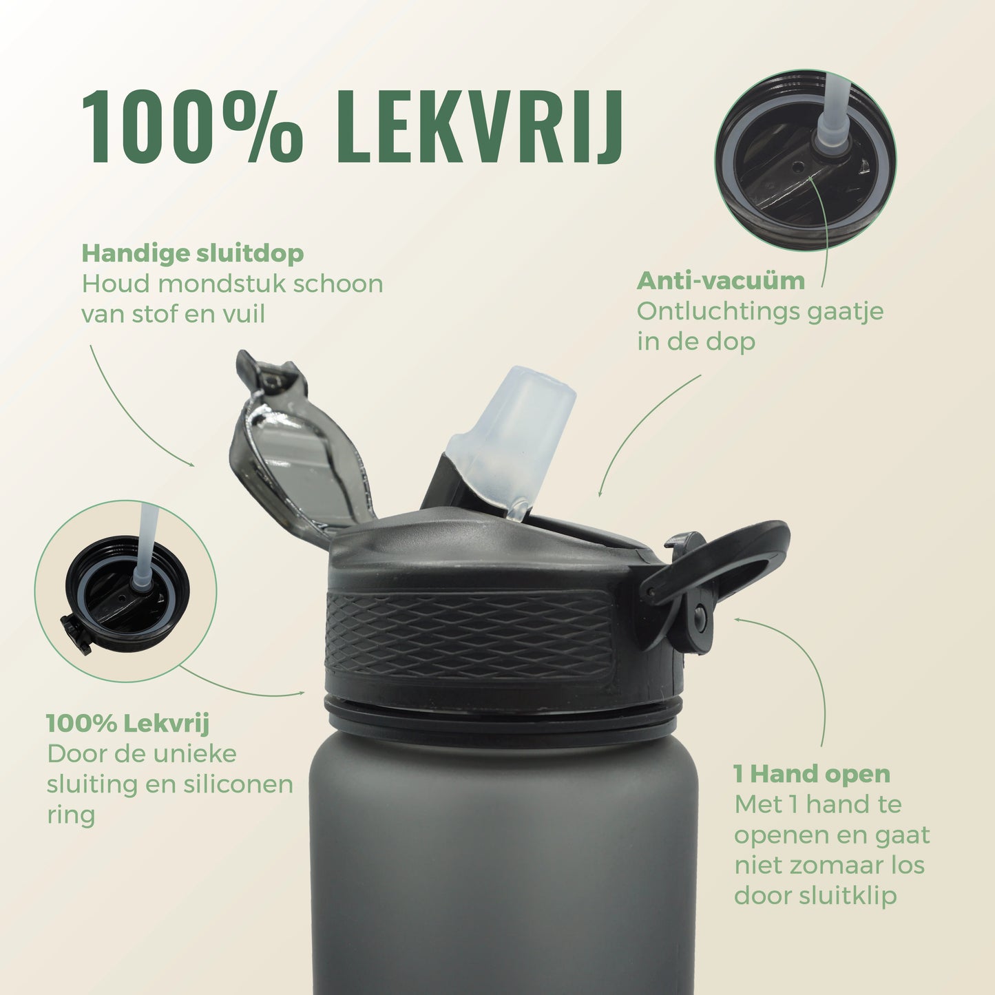 Motivatie Drinkfles