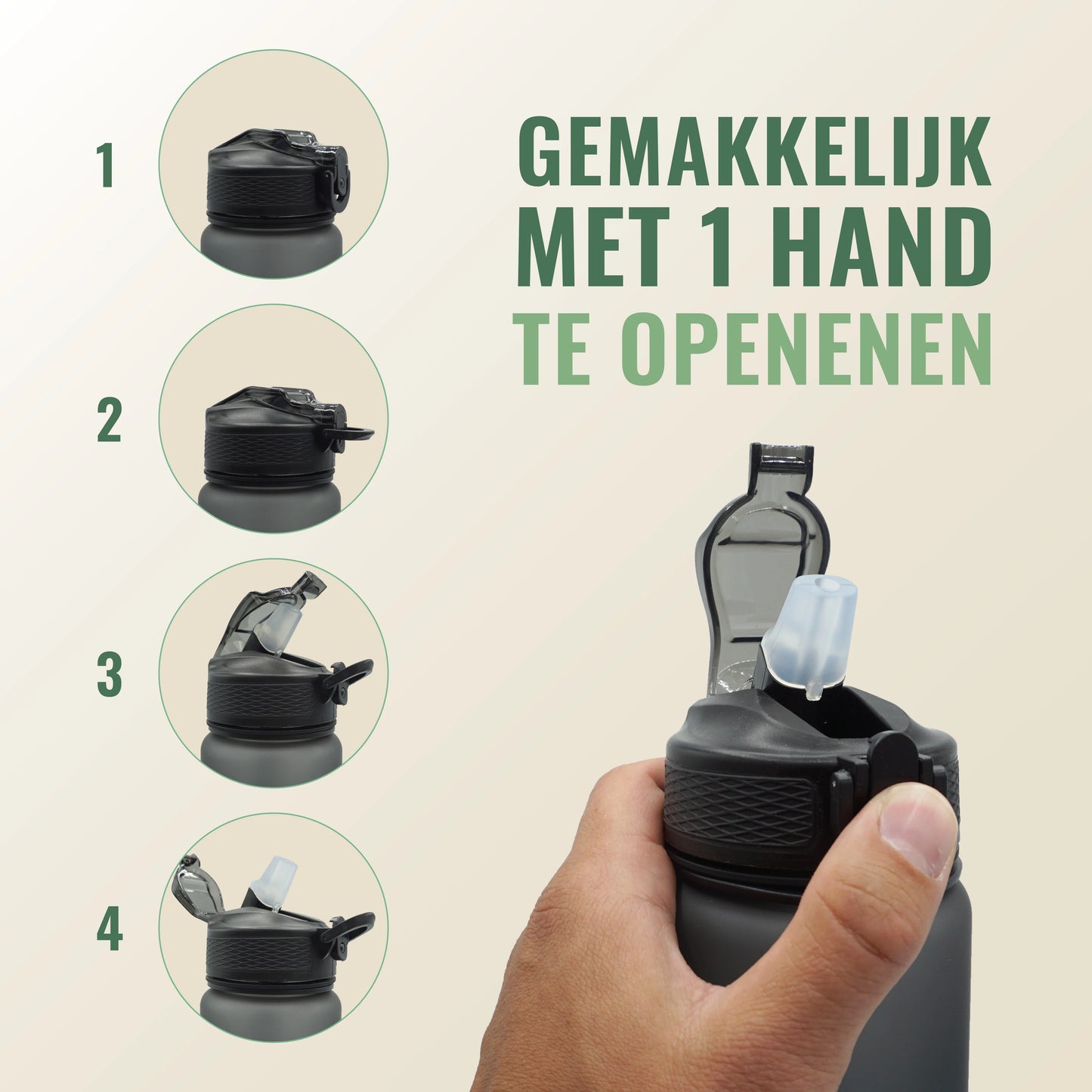 Motivatie Drinkfles