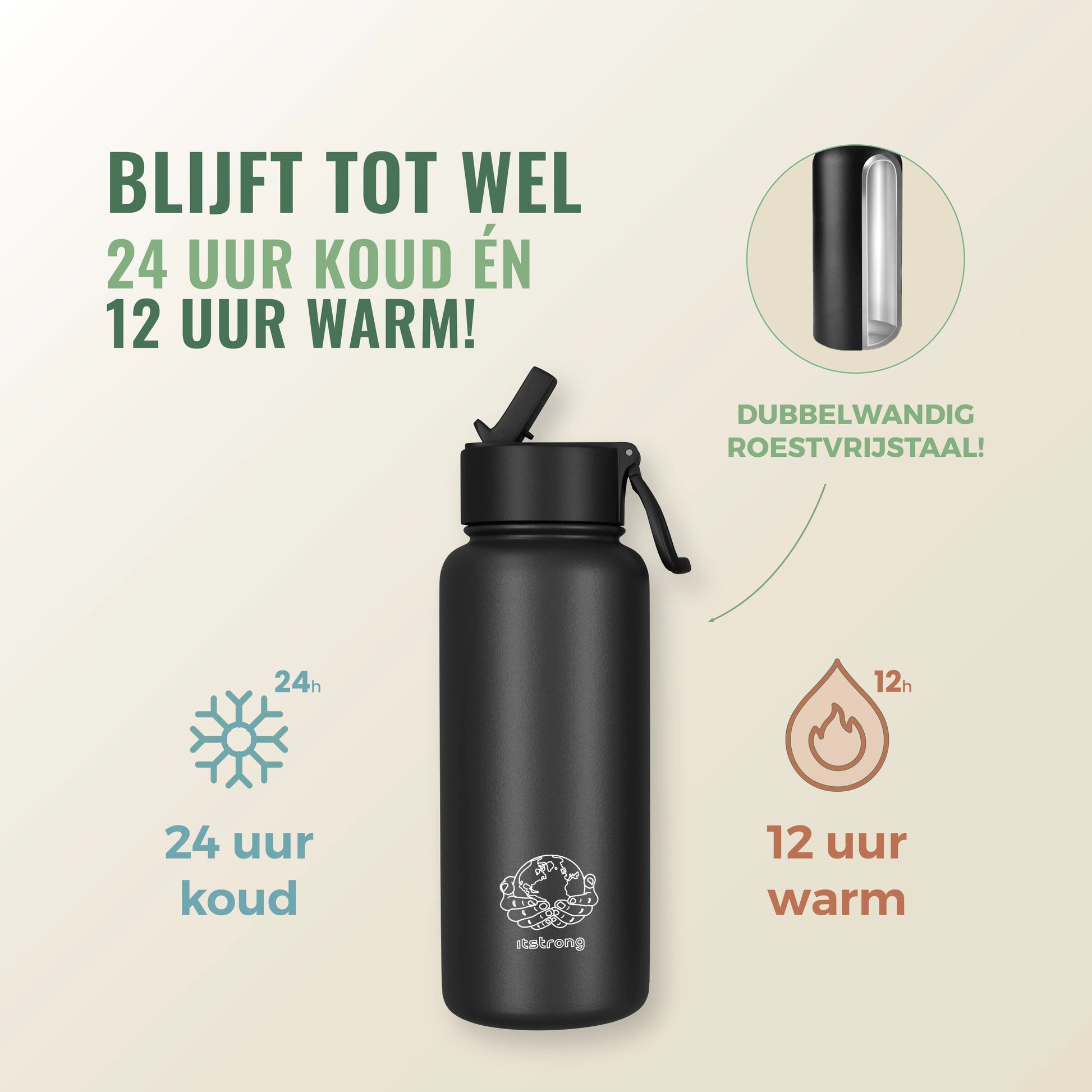 Thermosflessen kopen? ✔️ Tot 66% korting Thermosflessen kopen? ✔️ Tot 66% korting